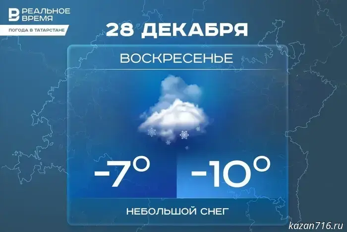Temperatures in Tatarstan today are expected to be as low as -10°C.