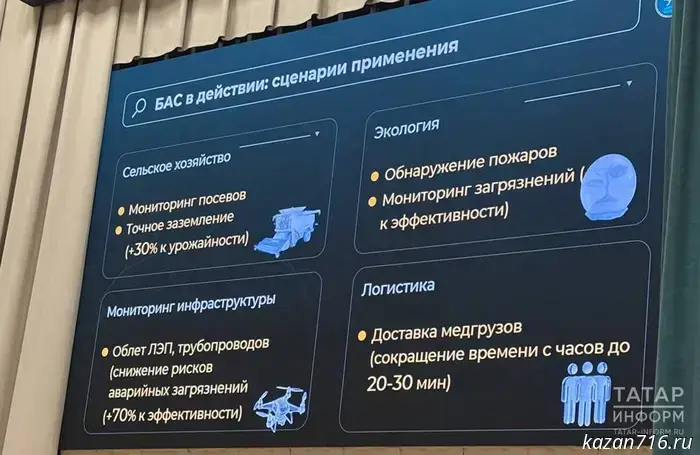 "Not only drone operators are needed": Tatarstan has begun work on a personnel registry for UAVs