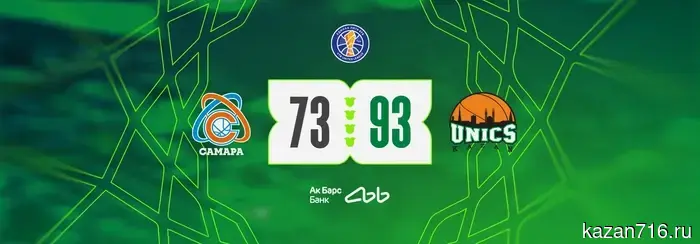 Юбилейная победа в волжском дерби над «Самарой»