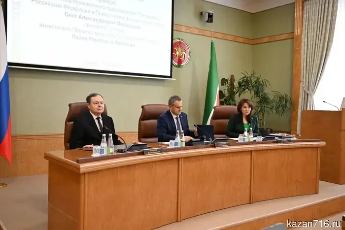 Meeting in Kazan: youth policy and projects of the Volga Federal District in Tatarstan