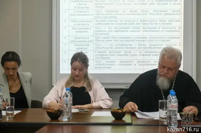 Defense of graduation qualification works in the correspondence department