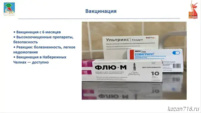 В Челнах вакцинировано 95% детей и 50% взрослых от гриппа.