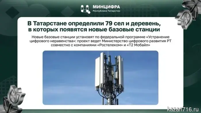 В 2026 году в 79 селах Татарстана будут установлены новые базовые станции связи.