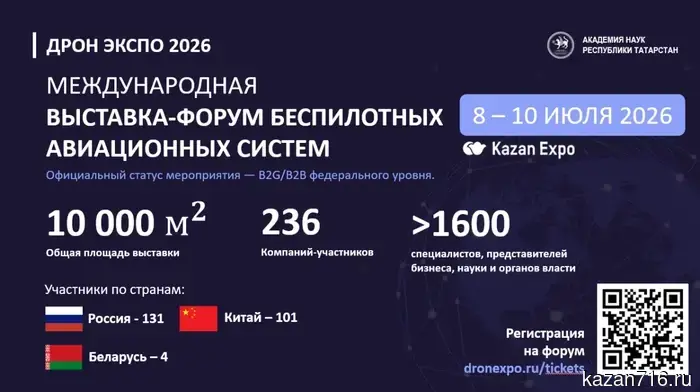 Kazan will host the "Drone Expo": the key theme will be the integration of drones into a unified system.