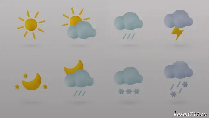 Weather forecast for September 17.