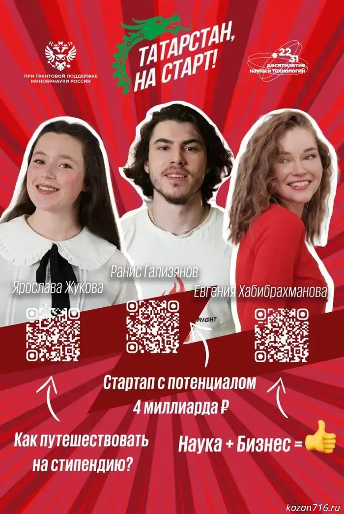 "Tatarstan, On Your Marks!: Life Hacks from Young Tech Entrepreneurs"