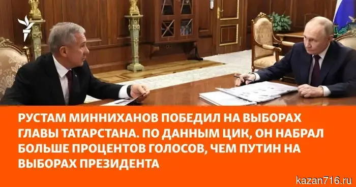 Рустам Минниханов одержал победу на выборах главы Татарстана. Согласно данным ЦИК, он получил больше процентов голосов, чем Путин на выборах президента.
