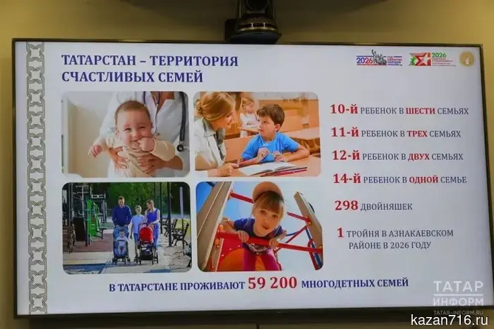 «Семейная неделя» в Татарстане: крупномасштабное событие с 65 мерами поддержки.
