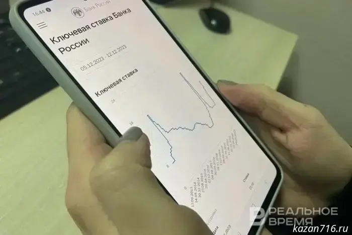 Key interest rate at 16.5% — what to expect for the Russian economy?