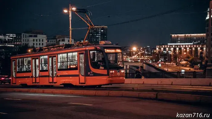 Russia achieved an unprecedented increase in labor productivity compared to Poland and China.