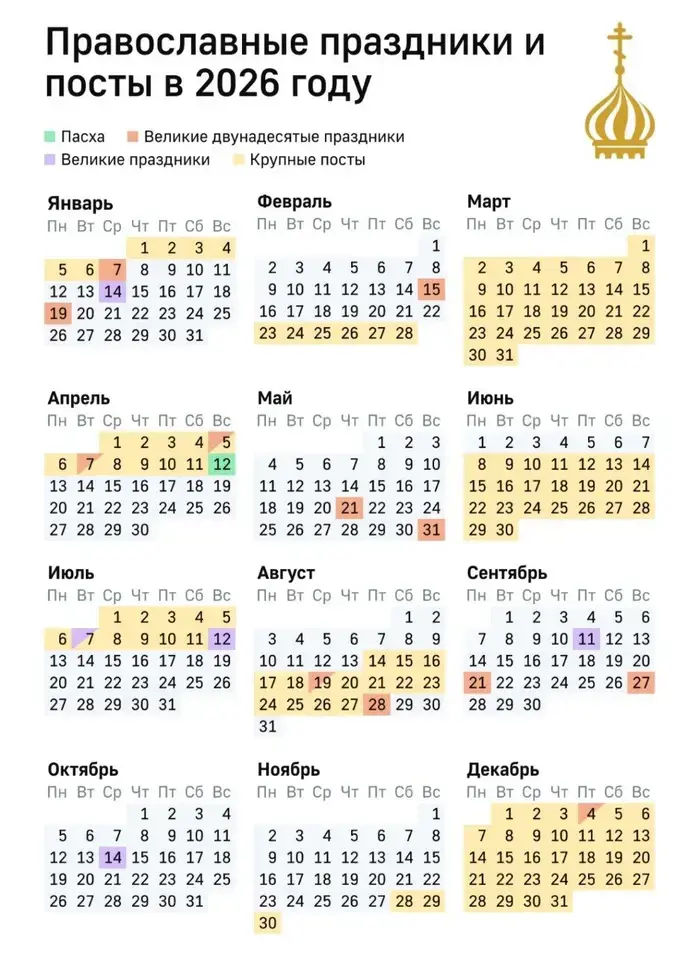 Orthodox calendar for 2026: fasts, feasts, commemorations