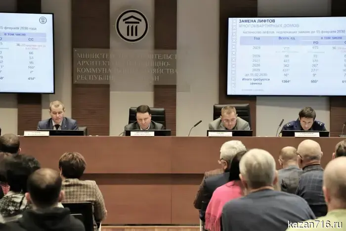 Lifts older than 25 years in Tatarstan will be replaced by 2030.