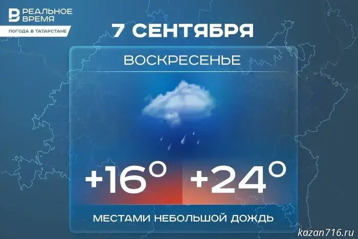 Сегодня в Татарстане температура может достигнуть +24 градусов.