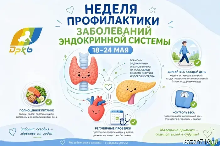 Неделя профилактики заболеваний эндокринной системы: заботимся о гормональном благополучии.