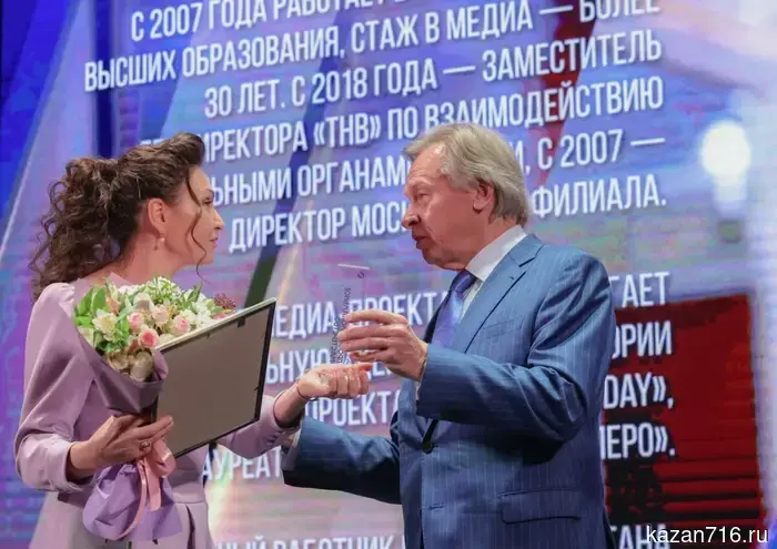 Проект Дины Газалиевой Tatarstan Today получил звание лучшего на «Золотом пере России».