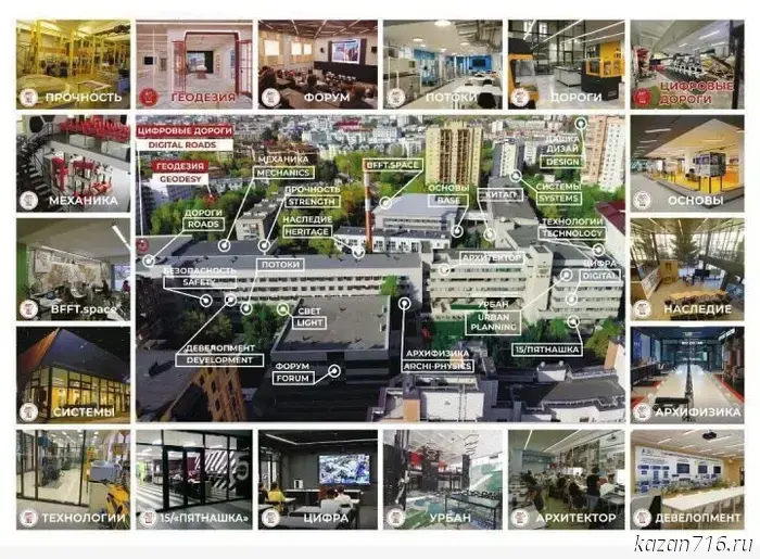 Kazan State University of Architecture and Civil Engineering — your happy and secure future