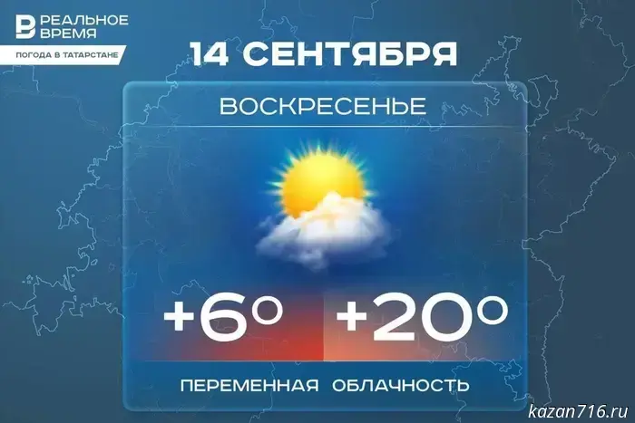 Temperatures up to +20°C are expected in Tatarstan today.