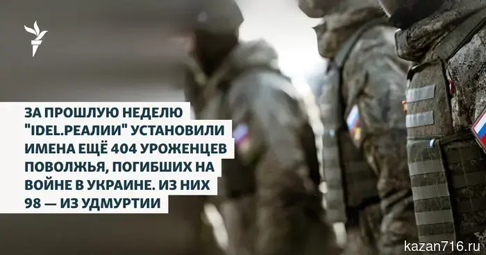 На прошлой неделе "Idel.Реалии" идентифицировали имена еще 404 уроженцев Поволжья, которые погибли в ходе войны в Украине. Среди них 98 человек из Удмуртии.