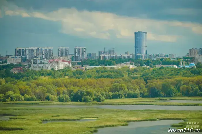 Tatarstan ranked among the five regions most attractive to young people.