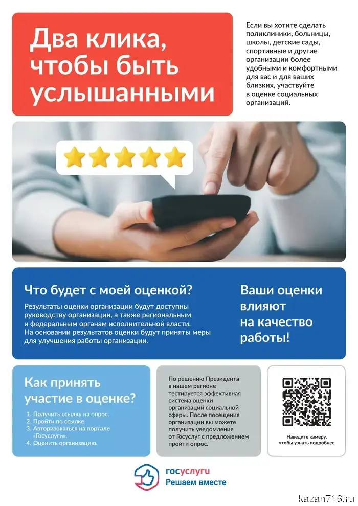 Evaluation of organizations