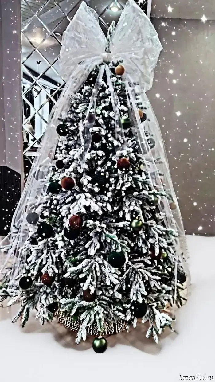 Фазы Луны и энергетические аспекты для удаления новогодней ели в январе 2026 года.