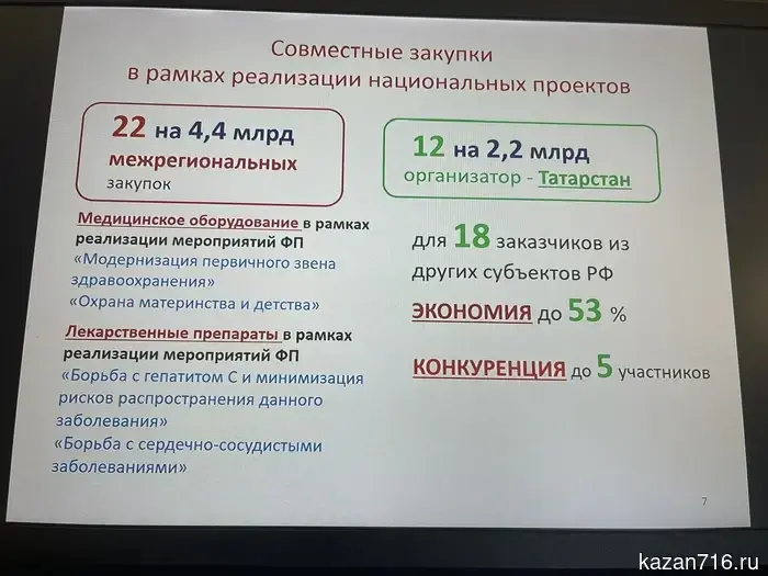 В Министерстве здравоохранения Республики Татарстан обсуждались вопросы, касающиеся борьбы с коррупцией.