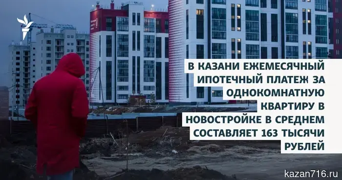 В Казани средний ежемесячный платеж по ипотеке за однокомнатную квартиру в новостройке составляет около 163 тысяч рублей.